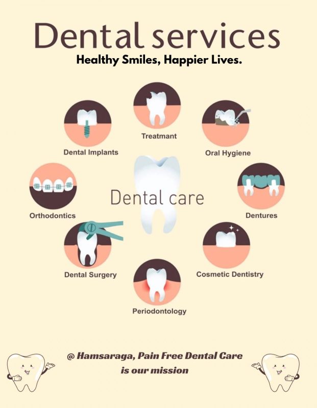 Dental Care & Oral Health Services at Hamsaraga Hospital